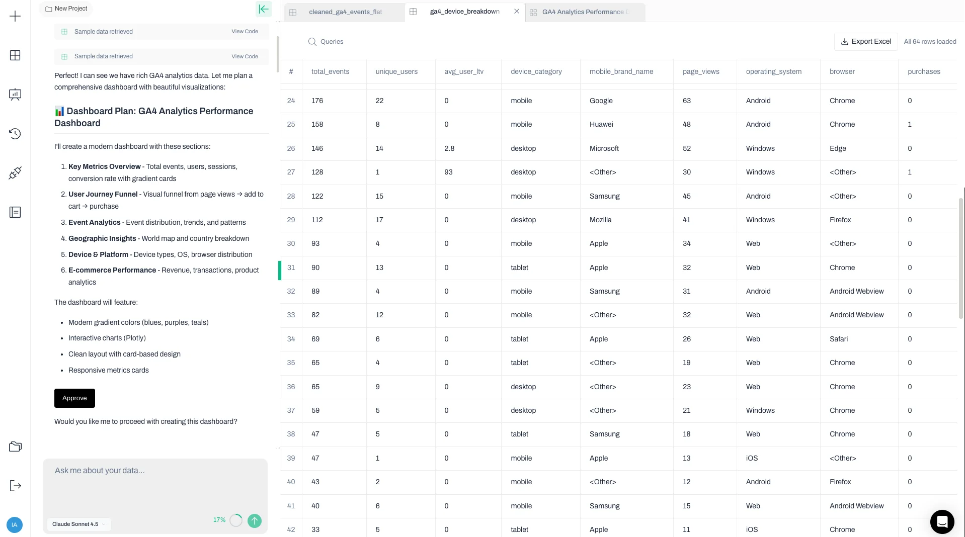 Snowflake dashboard view 4